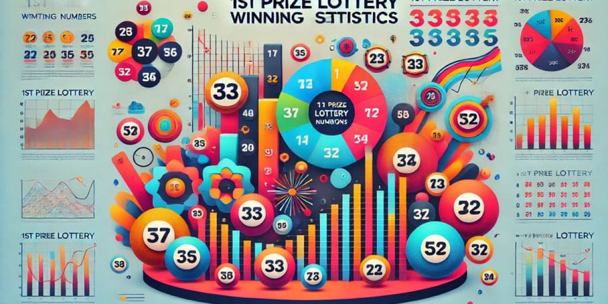 Analyzing Lotto Numbers: Unveiling Patterns and Strategies for Winning