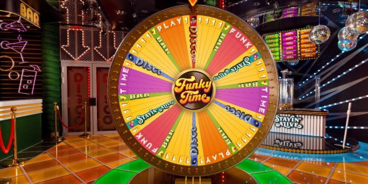 Bankroll Management for Funky Time: A Vital Guide