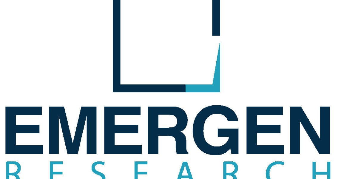Electric Vehicle Motor Controller Market Analysis, Revenue Share, & Forecast Till 2032