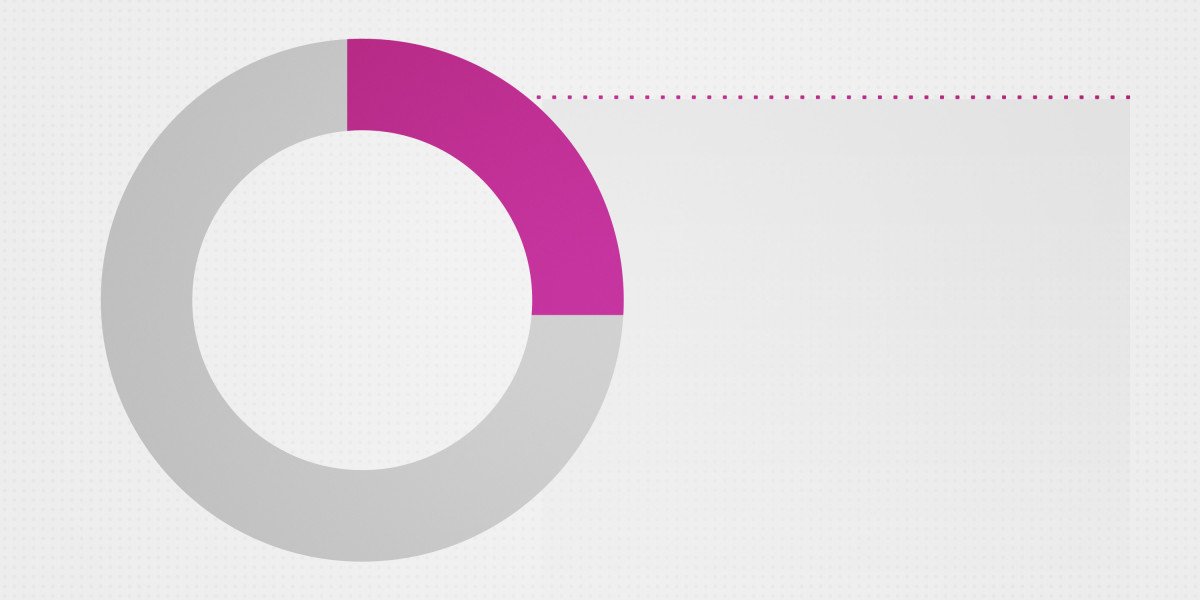 The Rise of Sugar Daddy Online Dating Websites: A new Era Of Relationships